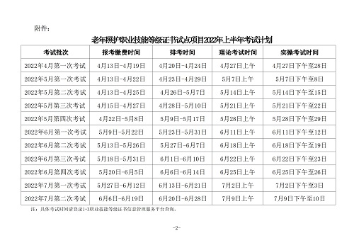 关于发布《老年照护职业技能等级证书试点项目2022年上半年考试计划》的通知(2)_02.jpg