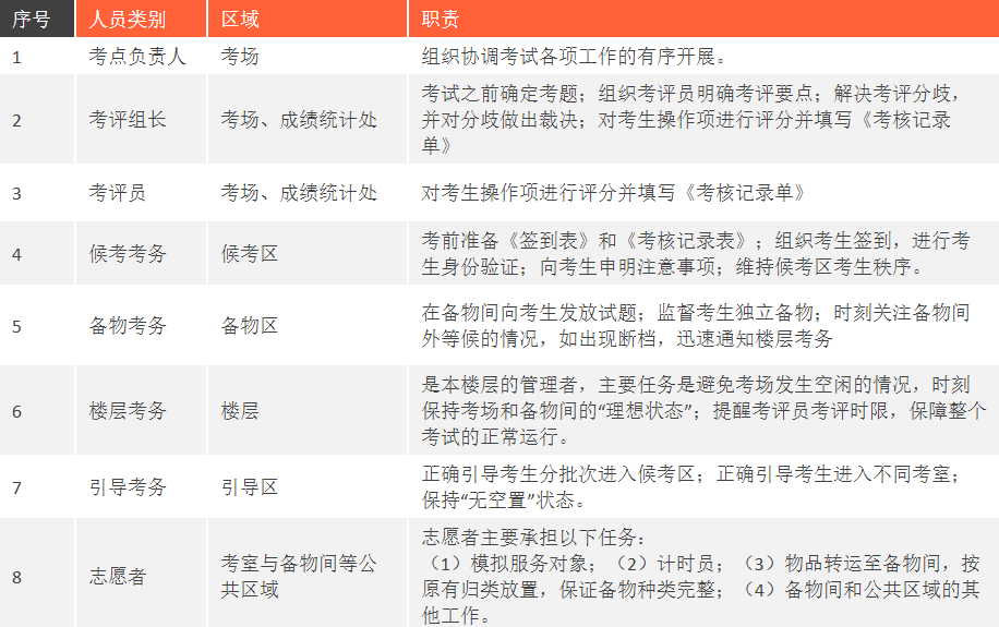 微信截图_20230525145607.png
